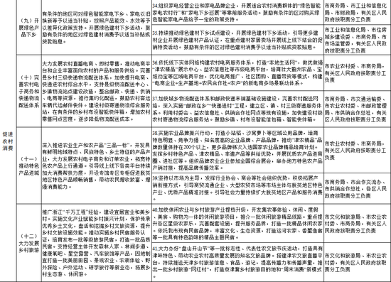 解析与落实，关于2025年天天彩免费资料的政策释义与实施策略