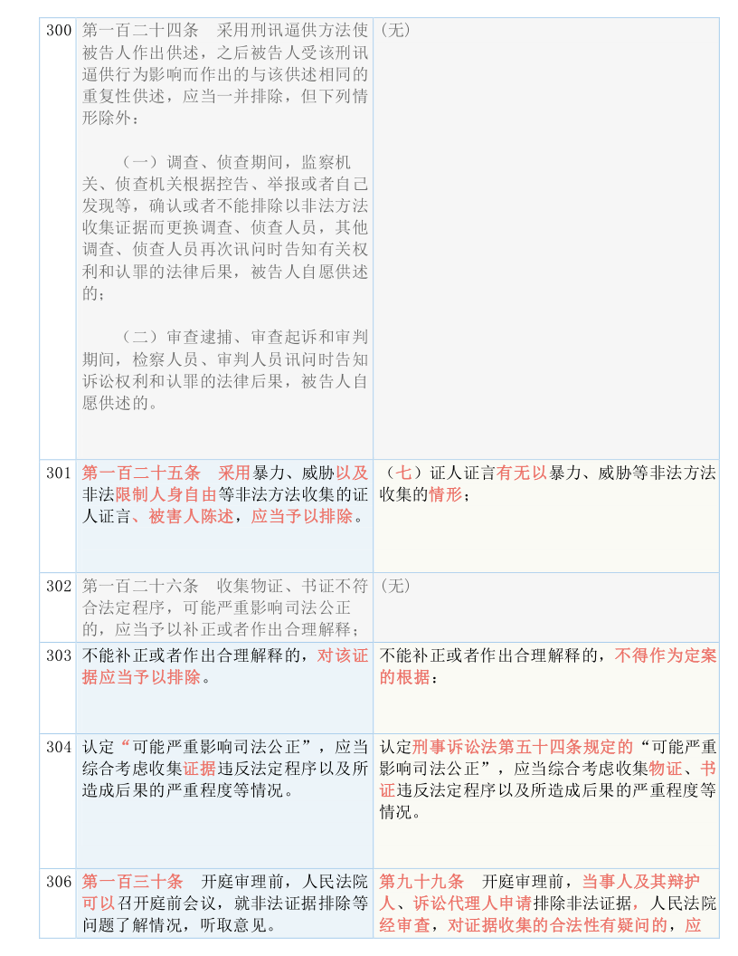 62827澳彩资料2025年最新版与交易释义的落实解析