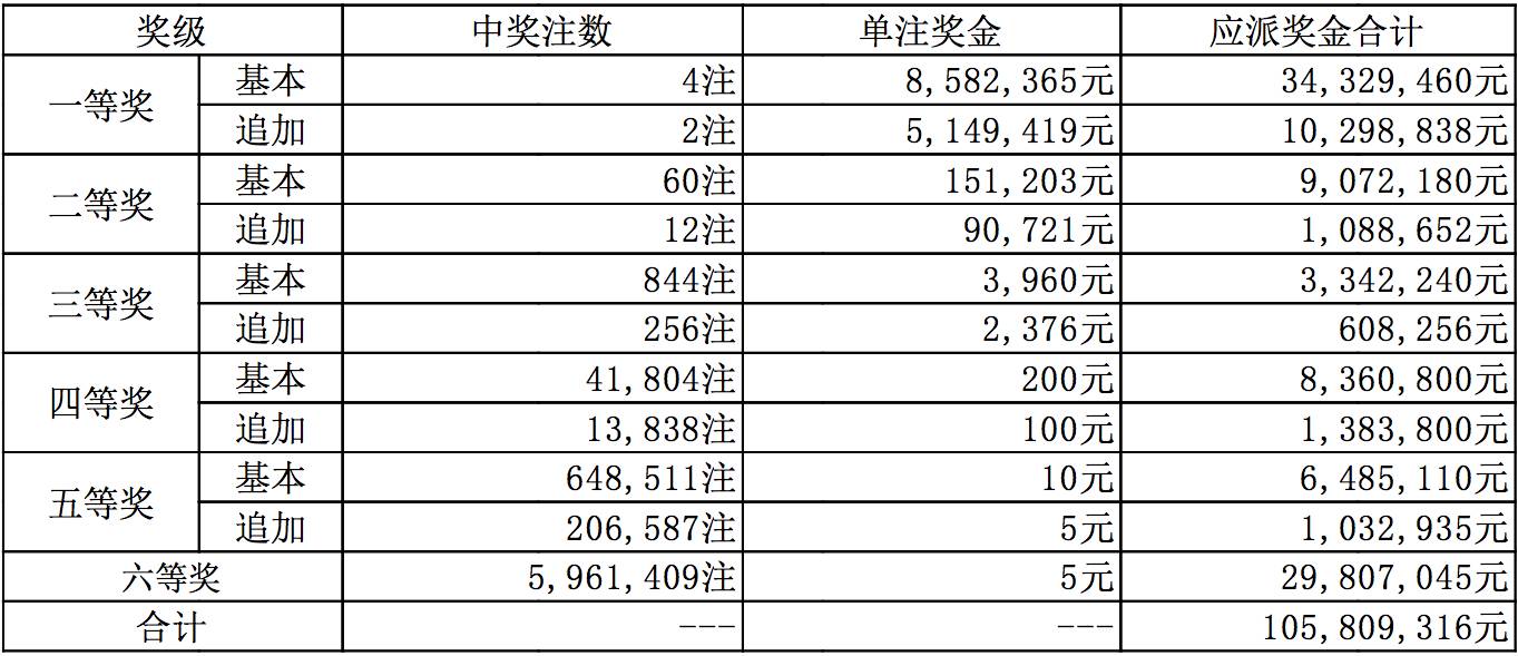 新奥彩正版免费资料查询，把握释义解释落实的重要性