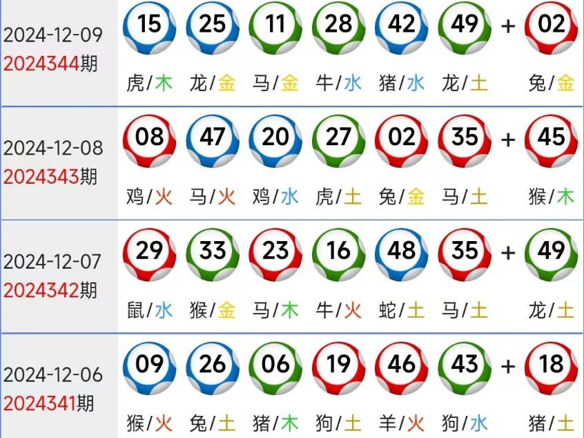 澳门新未来，解析2025新澳门天天开好彩大全中的五伏与谋划释义落实