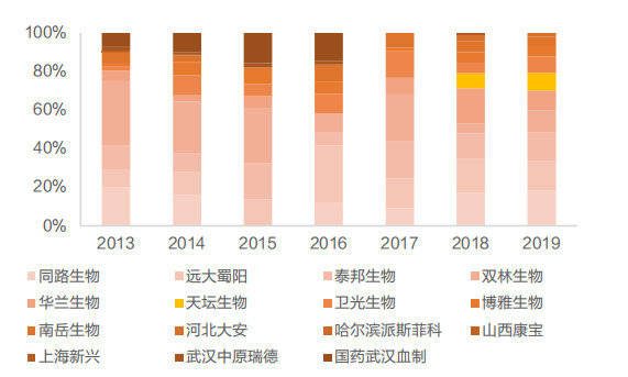 新澳资彩长期免费资料，深度解析与实际应用