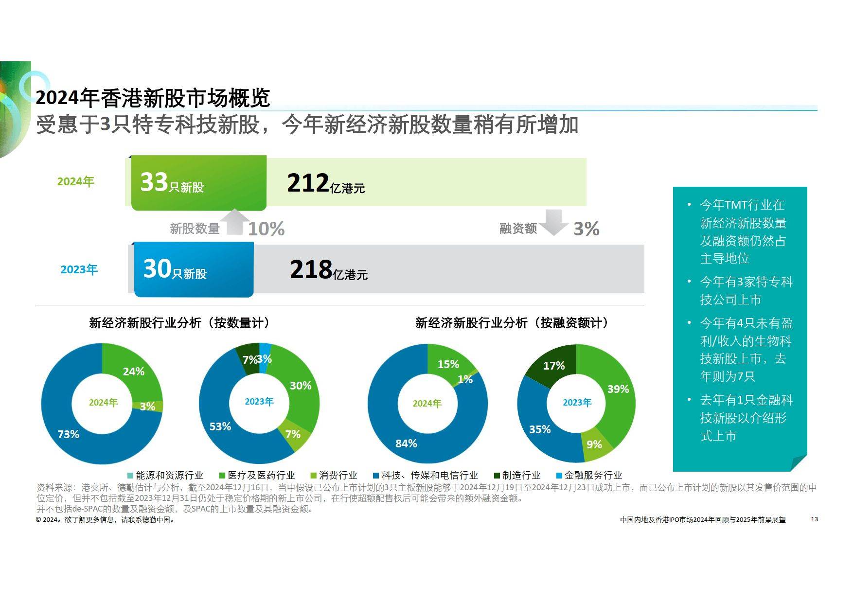 2025年香港正版内部资料与视野释义的落实解析