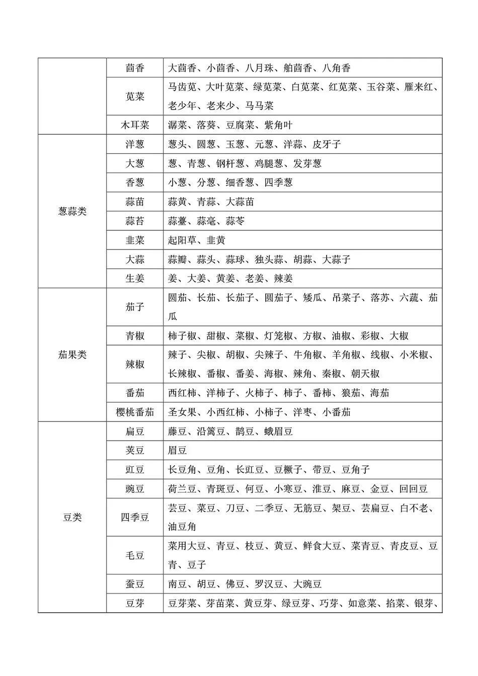 探索118免费正版资料大全，释义、实施与资料适配的重要性