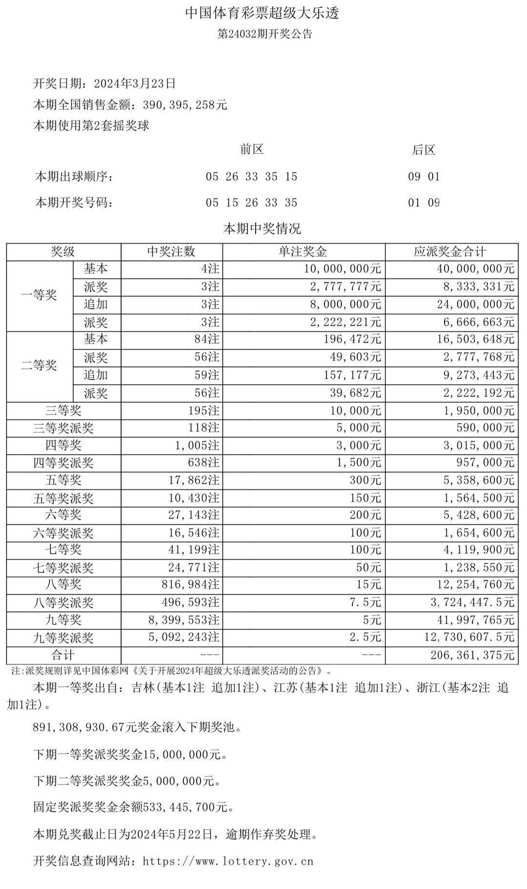 澳门彩票开奖结果详解，开奖、遵循释义、解释与落实