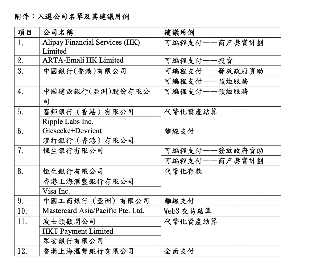 香港开彩开奖结果记录与知著释义，深度解析与落实解释