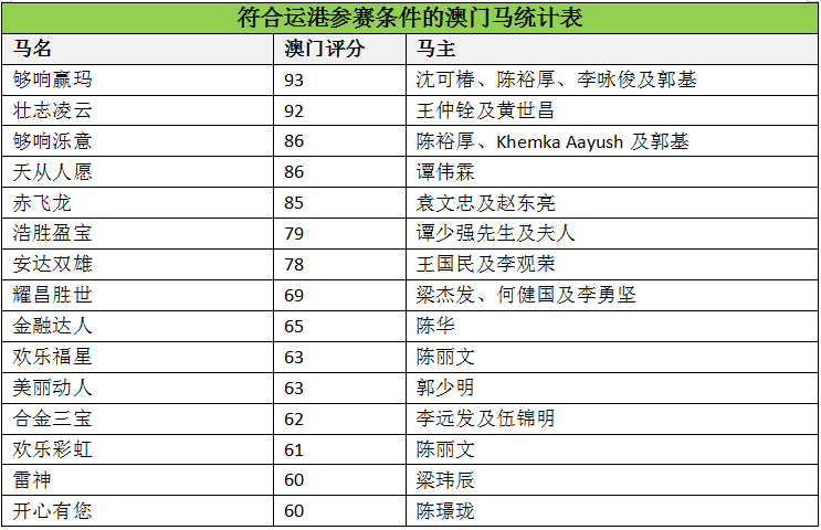 马会传真与澳门免费资料的差异释义及实施落实