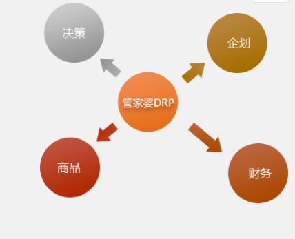 管家婆一肖一码，揭秘准确预测的背后秘密与实地释义解释落实的重要性