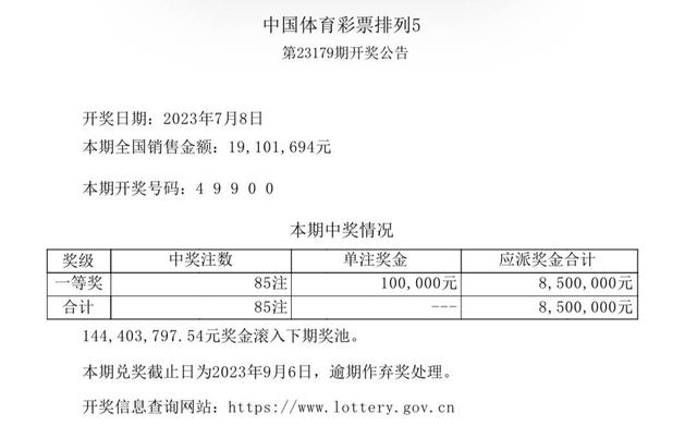 新奥彩开奖结果记录与品牌释义落实的解读