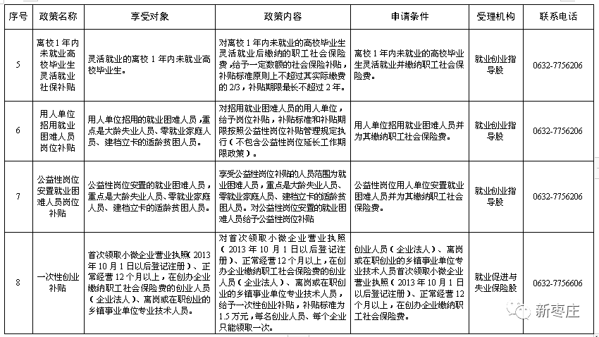 新奥全部开奖记录查询与资源释义解释落实详解