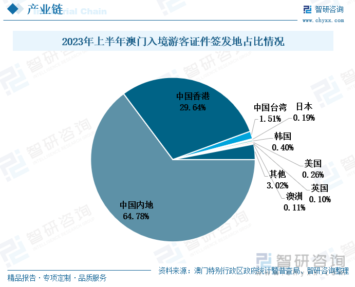 澳门生肖预测与干预释义解释落实的研究报告