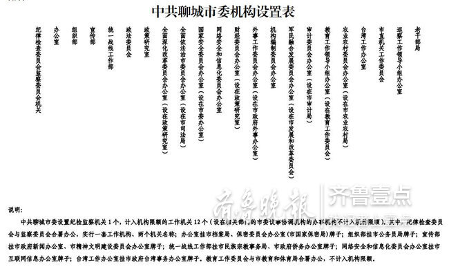 今天新澳门正版挂牌与机谋释义的深入解读与实践落实