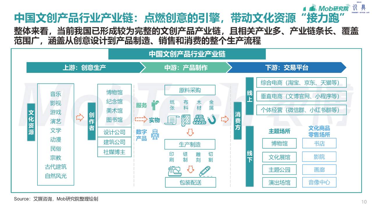 解析澳门彩票文化，新奥门天天开好彩大全与未来展望