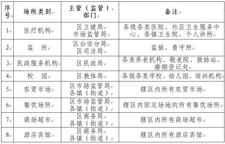 最准一码一肖，技艺释义、解释与落实的重要性