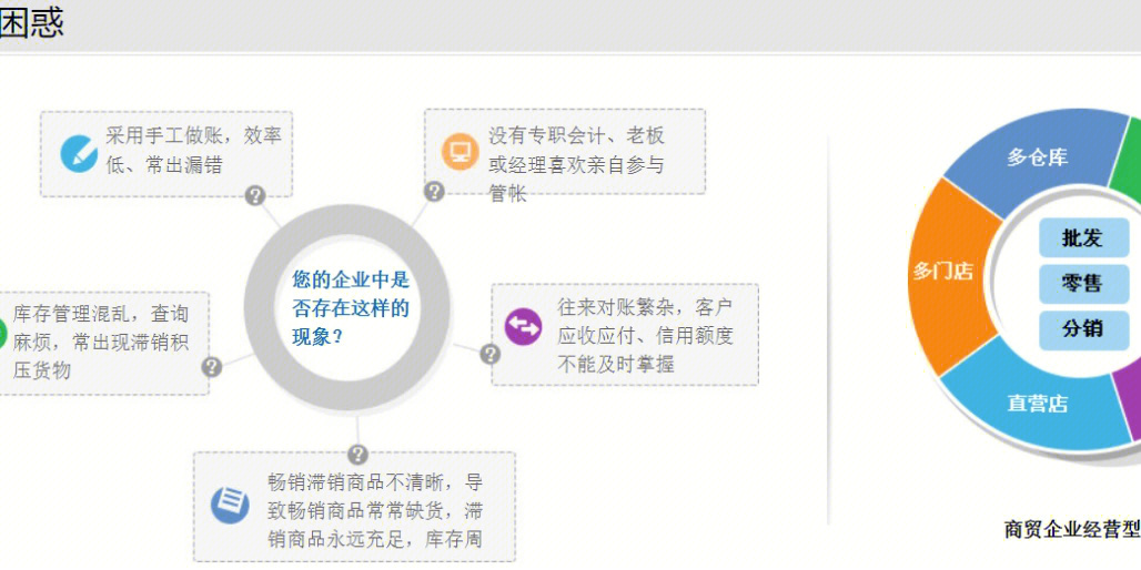 管家婆的资料一肖中特与专项释义解释落实