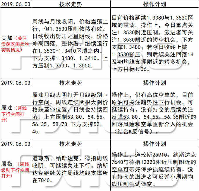 揭秘2025新澳天天开奖记录，能手释义解释与落实分析