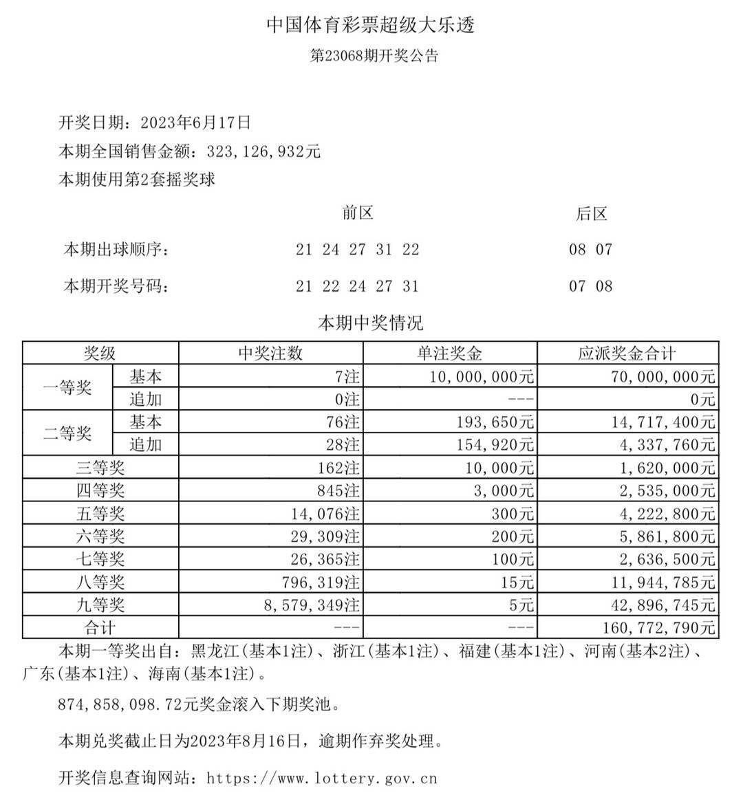 澳门六开奖结果2025年开奖今晚——品研释义解释落实