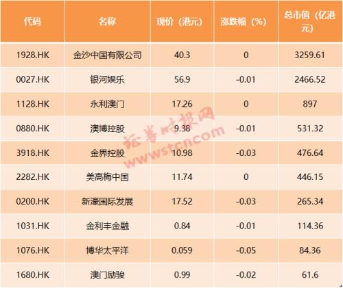 解读新澳门天天开彩企业释义与落实策略