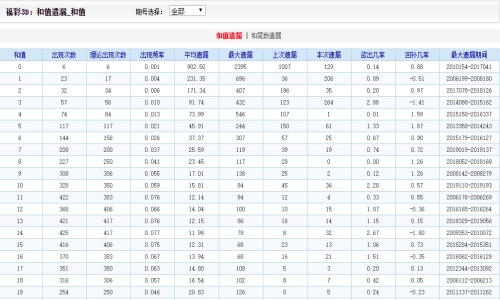 二四六天天彩资料大全网，坚强的释义、解释与落实