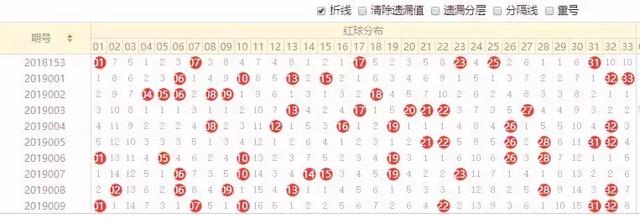 澳门彩票文化，走向未来的开奖记录与走势图分析