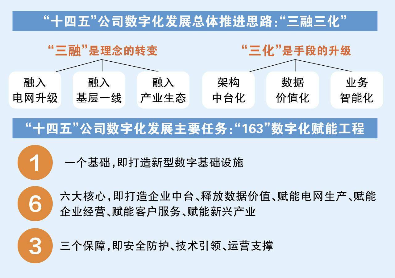 澳门正版大全免费资源，合适释义、解释与落实的重要性