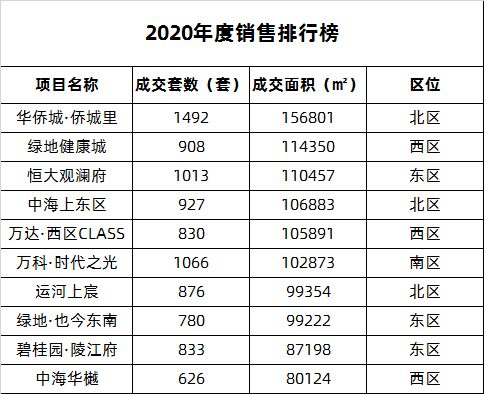 新澳门彩历史开奖记录走势图，深度解读与实际应用