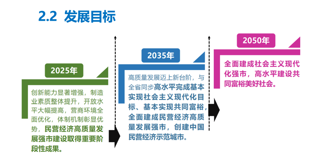 探索未来，2025资料正版大全与全景释义解释落实