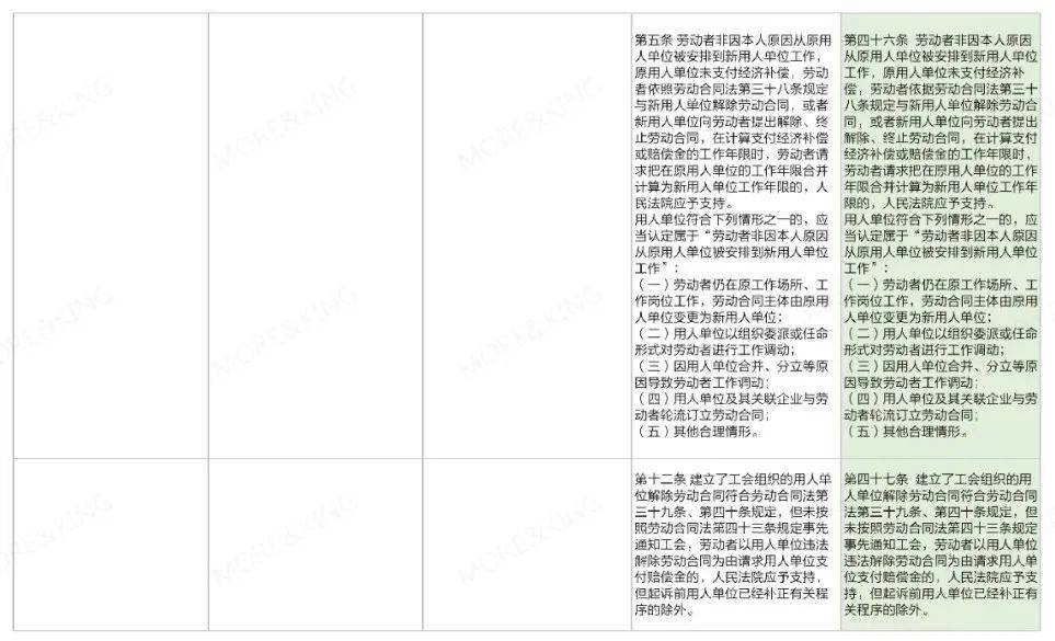 今期新澳门，出特、限时释义、解释与落实