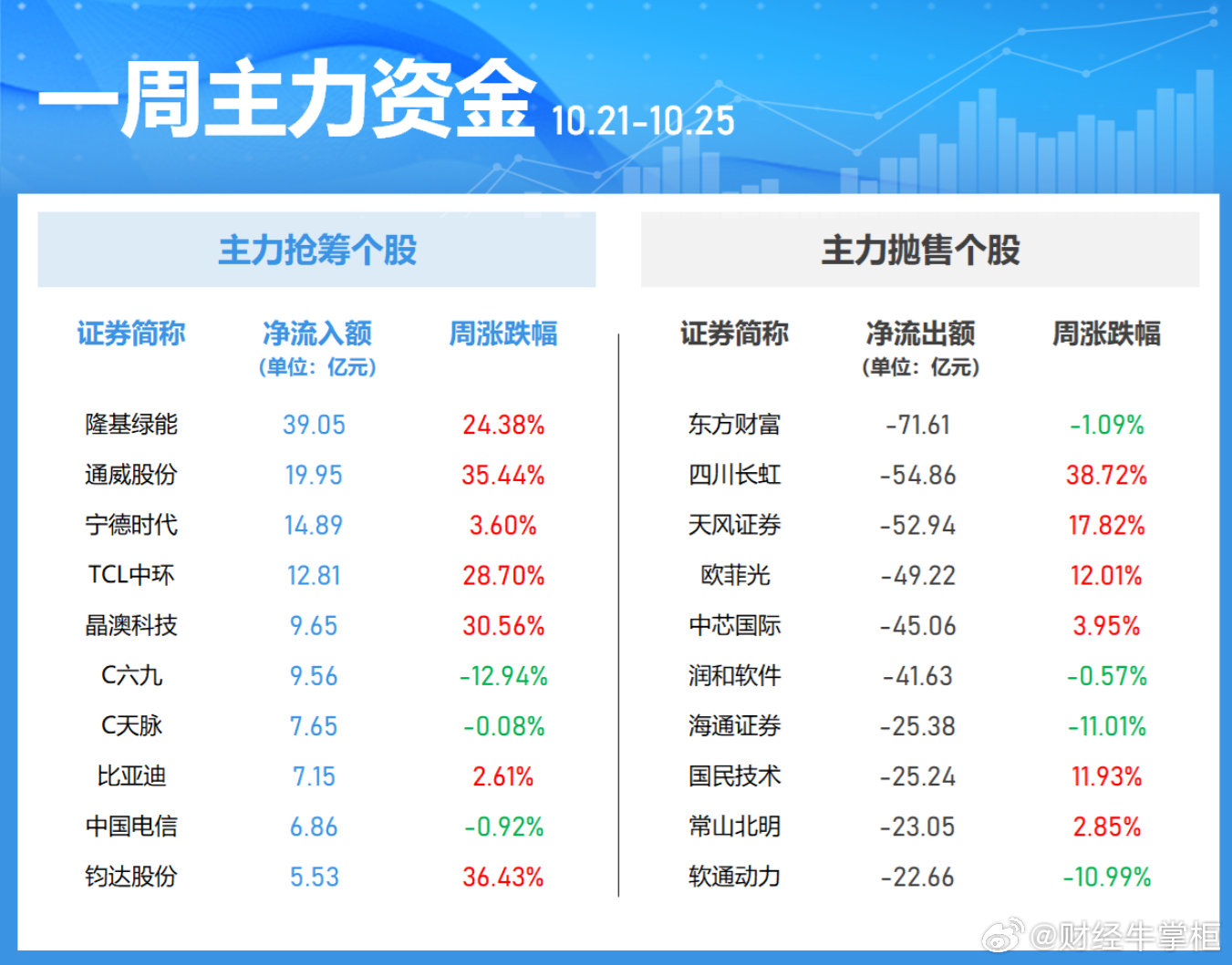 一码一码中奖，免费公开资料与盈利的深度解析