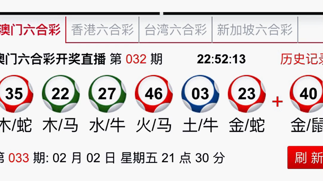 新澳门今晚开特马开奖的科目释义与解释落实