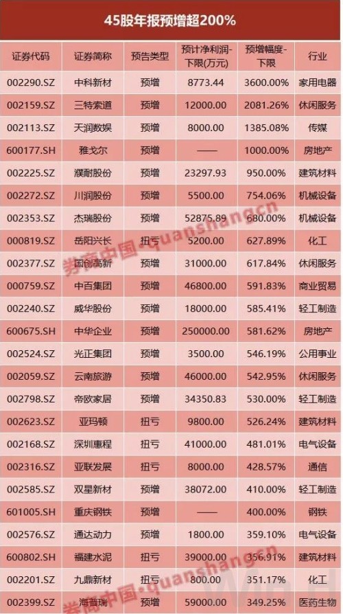 澳门今晚生肖预测与数量释义的探讨