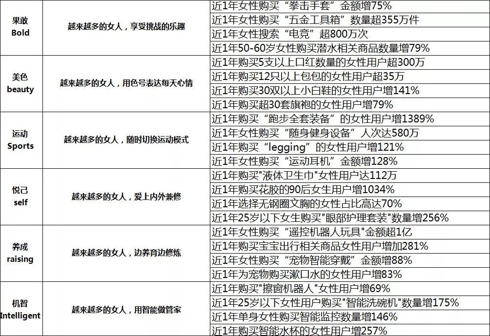 澳门三肖三码精准100%与性战释义解释落实的探索