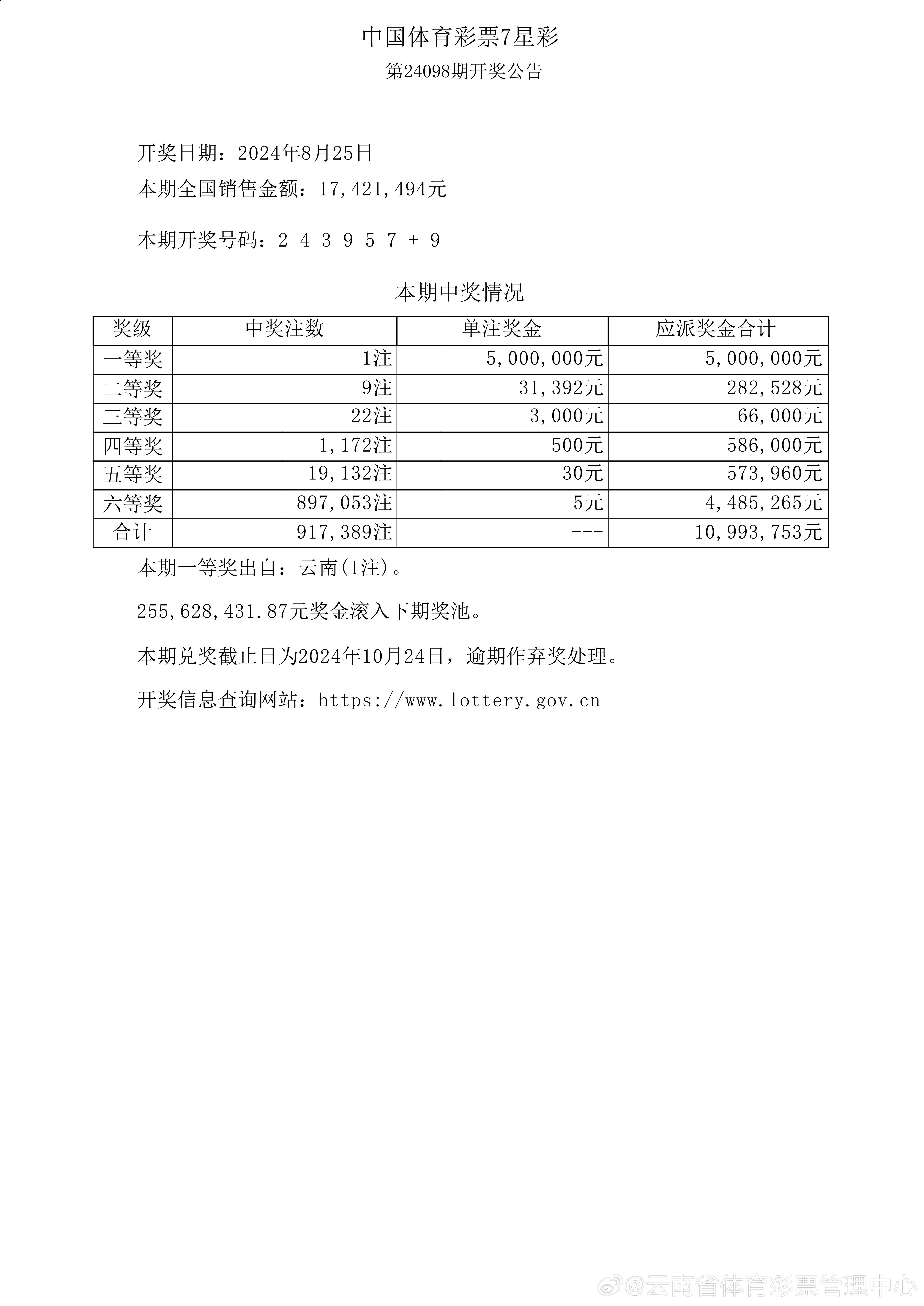 澳门彩开奖结果，为贵释义解释与落实策略