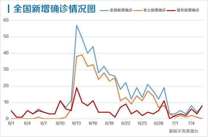 澳门335期资料查看，重磅释义、解释与落实行动