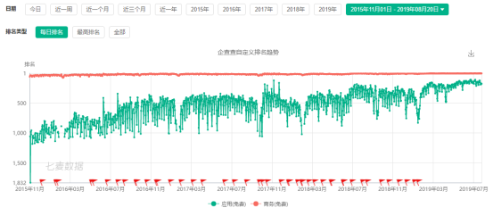 澳门一肖一码一必中一肖雷锋，专注释义、解释与落实