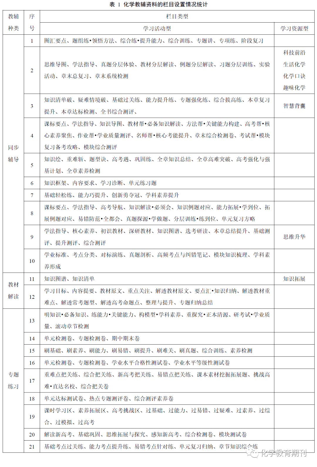 2025新澳最精准资料大全，深度分析与释义落实