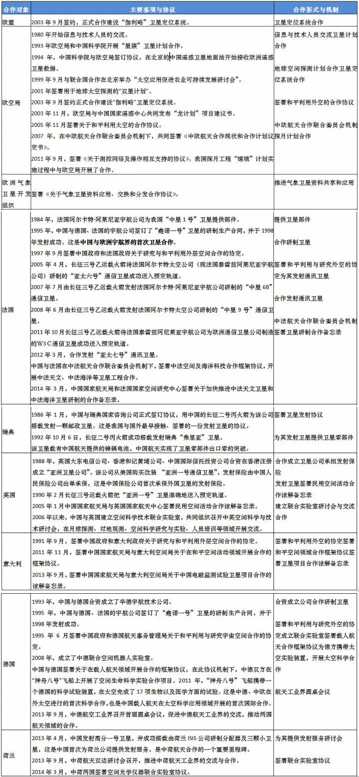 关于新奥正版资料免费的全面释义与落实策略