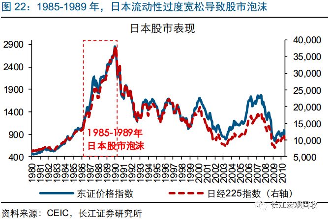 深度解析，2025特大牛市即将爆发的原因与应对策略