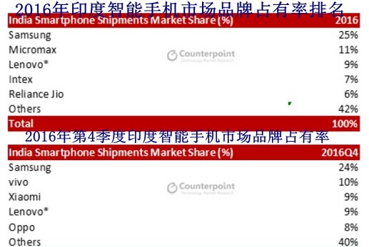 新奥彩开奖结果记录与品牌释义的落实，走向未来的见证