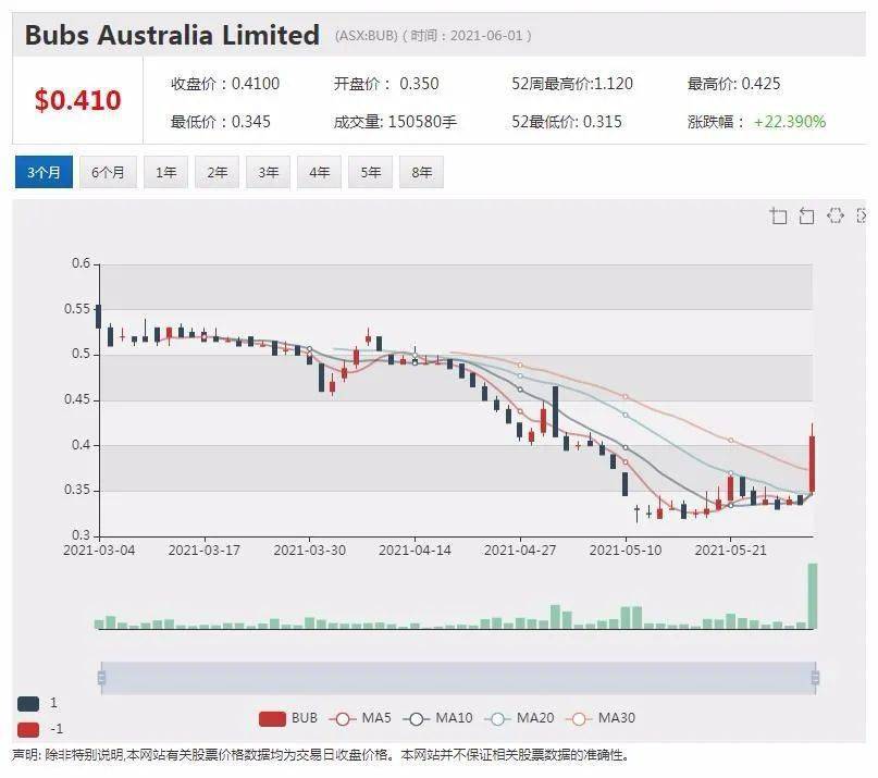 关于新澳开奖结果公布与数据释义解释落实的文章