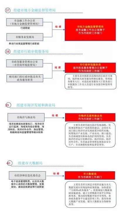 新澳天天开奖资料大全最新解读与落实策略