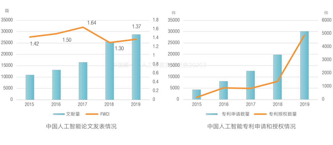 澳门新未来，探索与解读澳门彩票业的发展与展望