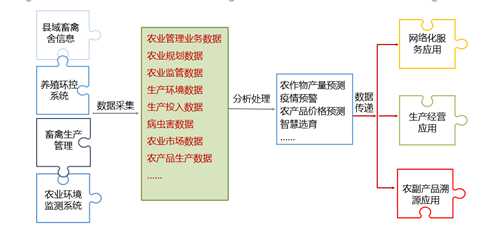 探索精准管家婆的体系释义与落实策略——以数字7777788888为指引