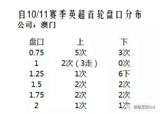 新澳内部资料精准一码波色表与跨科释义，落实的深度解析