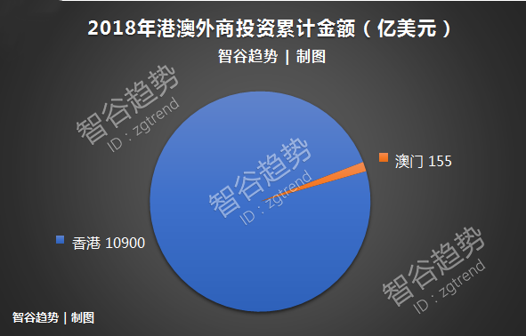 澳门与香港的未来开奖趋势与引进释义解释落实的重要性