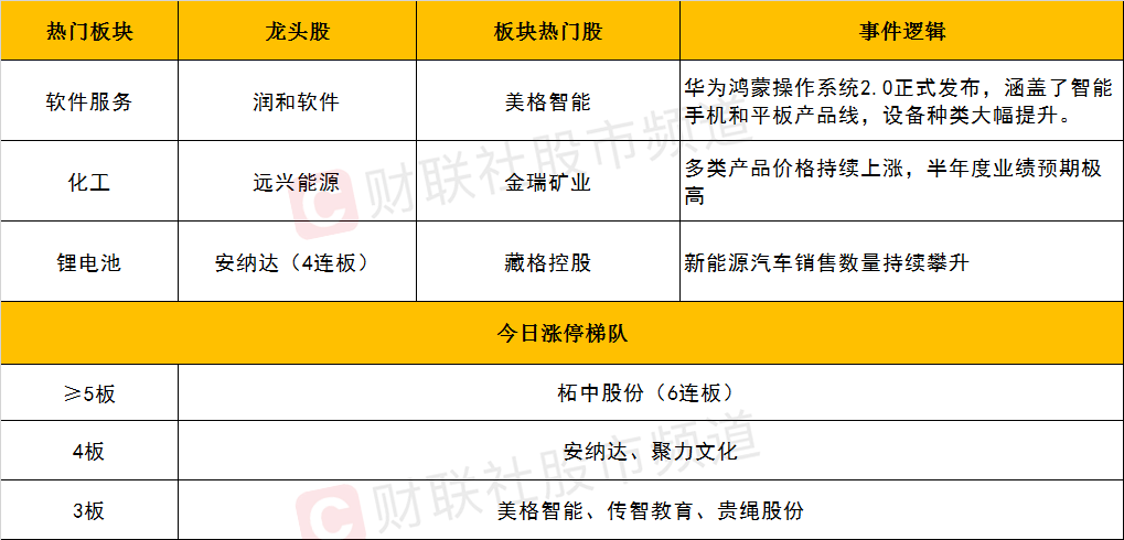 探索未来，2025年天天开好彩的周期释义与落实策略