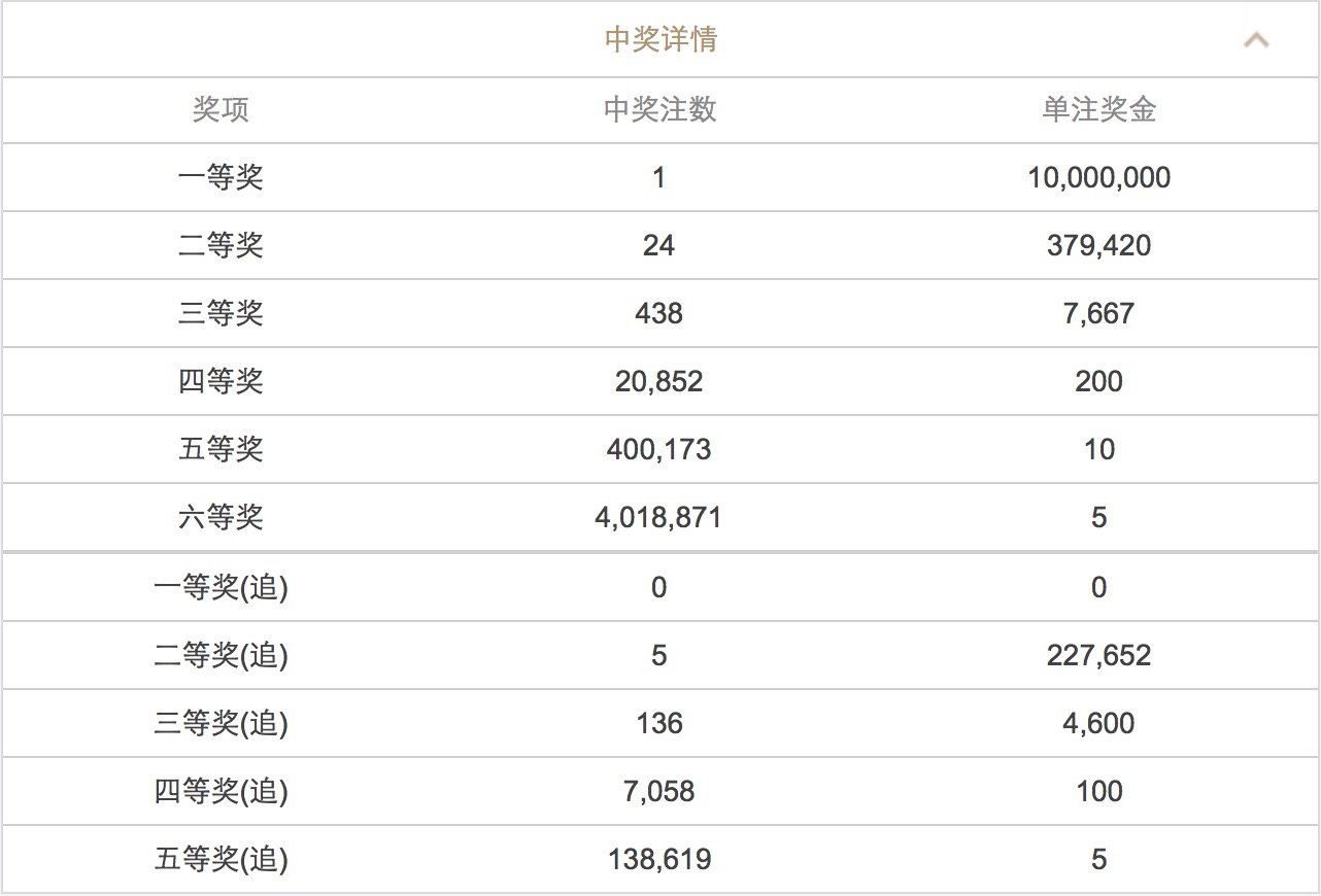 澳门天天开彩开奖结果，精确释义、解释与落实