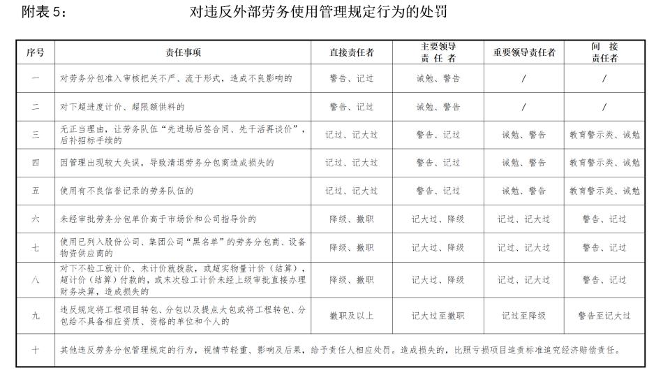 新澳门正版免费资料的查询方法与简洁释义解释落实策略