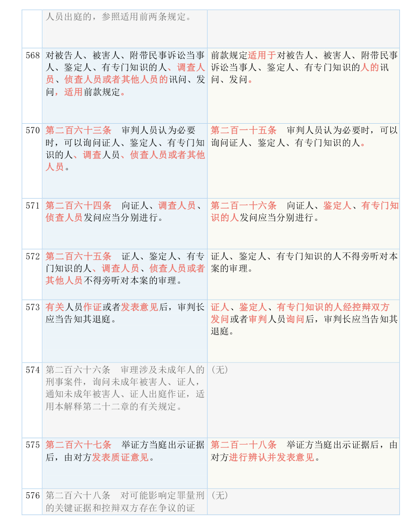 管家婆一码一肖一种大全，员工释义解释落实的重要性