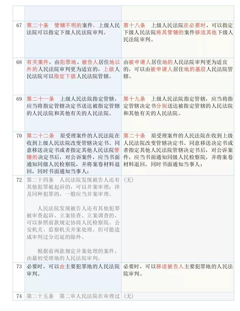 新澳门一码一码100准，计划释义、解释与落实