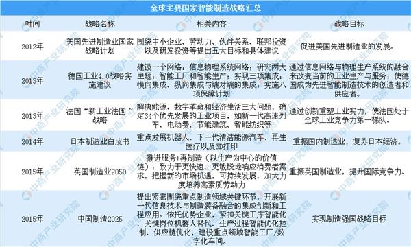 迈向未来的资料共享，2025全年资料免费大全功能的实现与展望